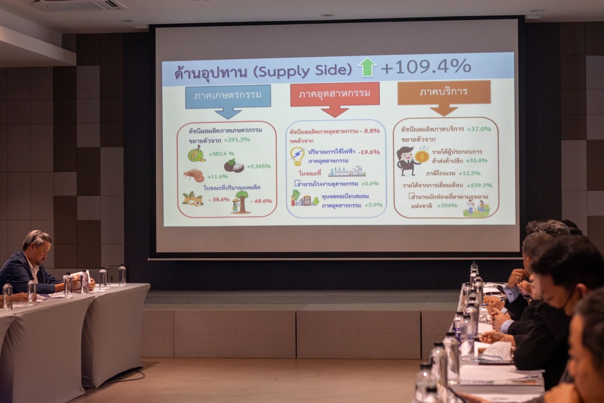 ประชุมประจำเดือนเมษายน 2566 หอการค้า จันทบุรี รูปที่ 3