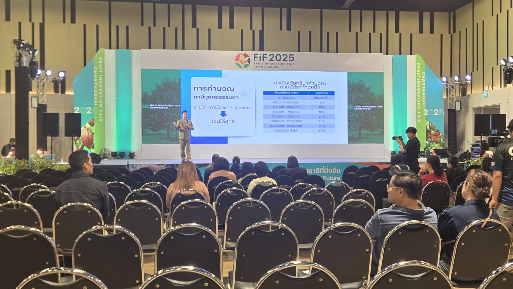 Fruit Innovation Fair นวัตกรรมและเทคโนโลยีทางการเกษตรผลไม้ : FIF2025 รูปที่ 2